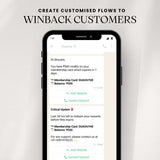 Cart Recovery Agent for Shopify